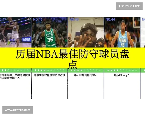 NBA最强防守球员排名与防守战术解析,深度分析联盟顶级防守之道 NBA最强防守球员排名与防守战术解析,深度分析联盟顶级防守之道